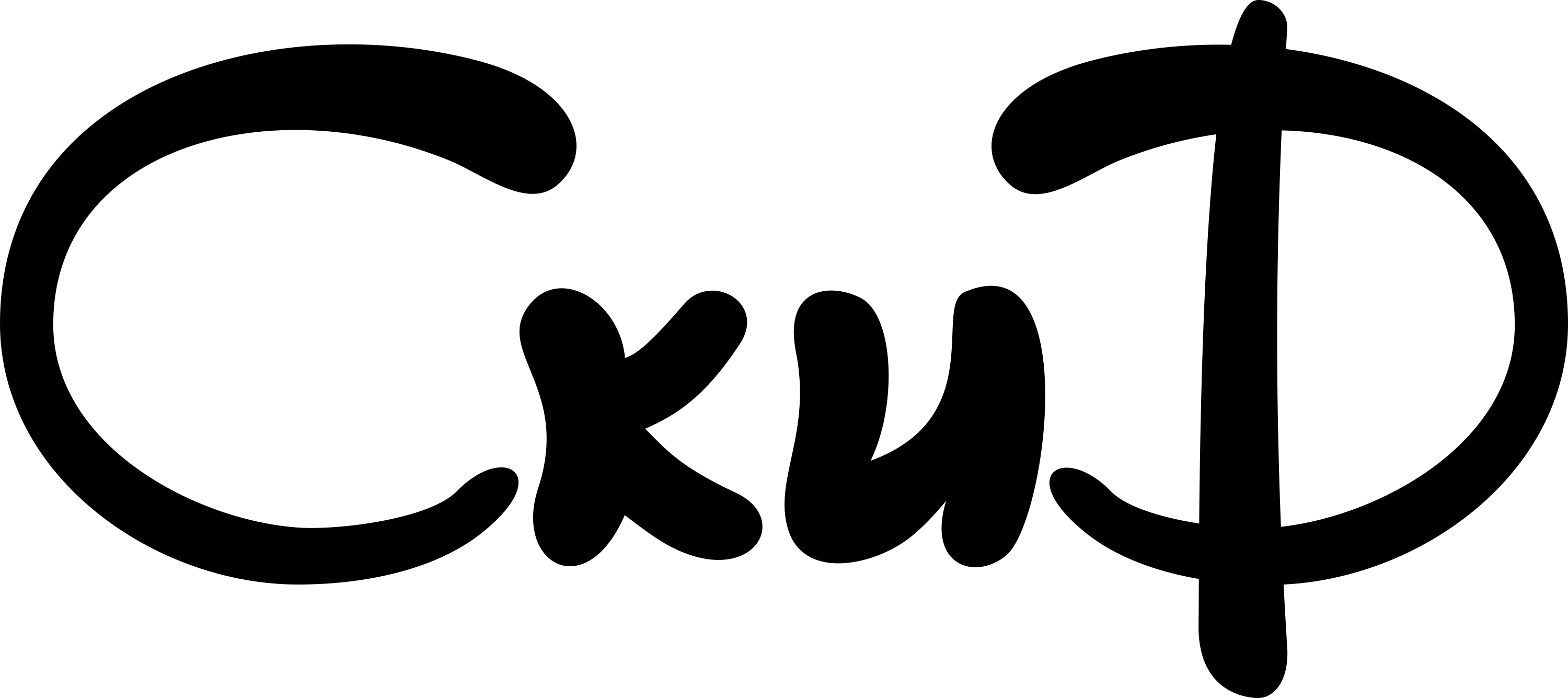 SKIF